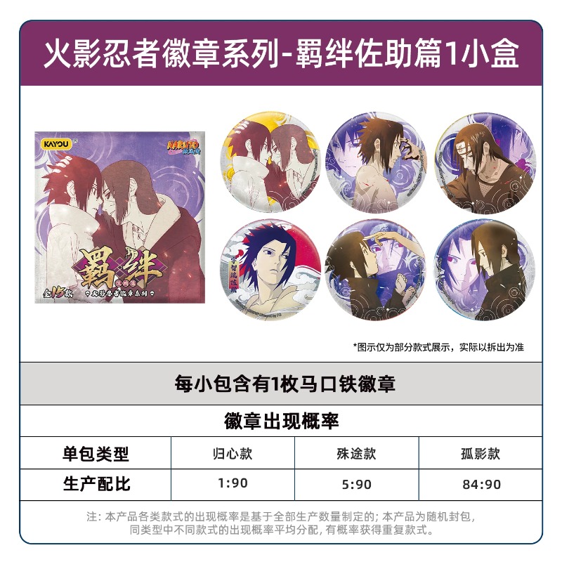 Autentyczna seria przypinek Ka – Anime Merchandise Licensing recenzja i cena